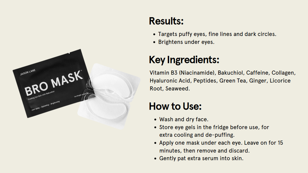 Hydrogel Eye Patches for Men