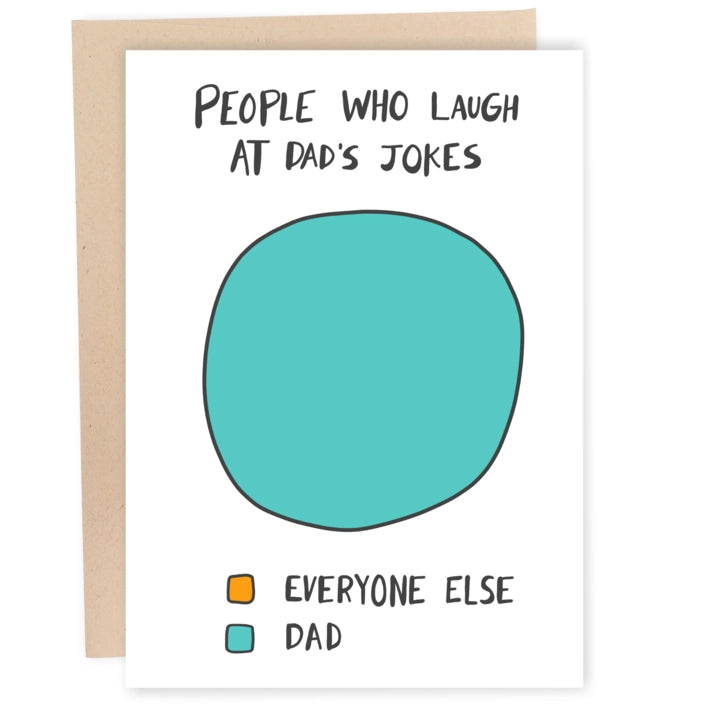Dad Jokes Chart Card