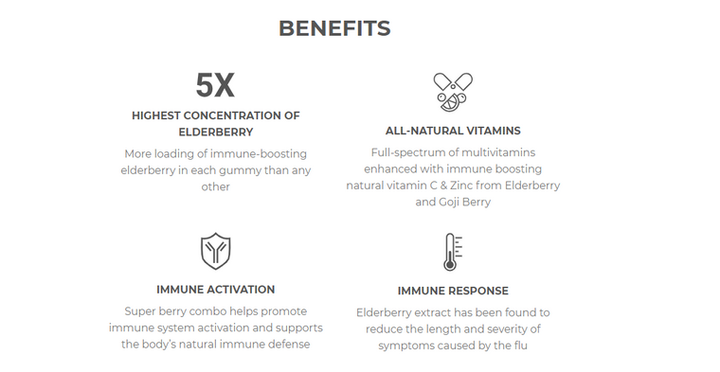 Immunity Shots Elderberry and Goji Berry Multivitamin